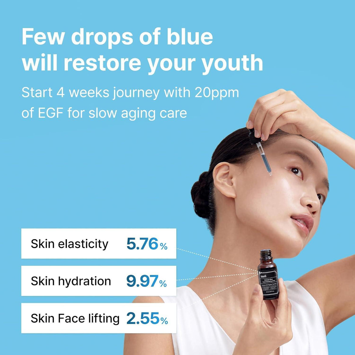 Klairs Midnight Blue Youth Activating Drop 20ml