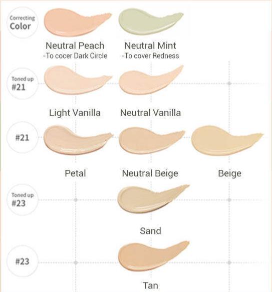 Etude House Big Cover Skin Fit Concealer PRO 7g -N03 Neutral Vanilla