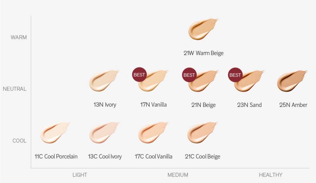 Sulwhasoo Perfecting Foundation 35ml -No. 21W Warm Beige