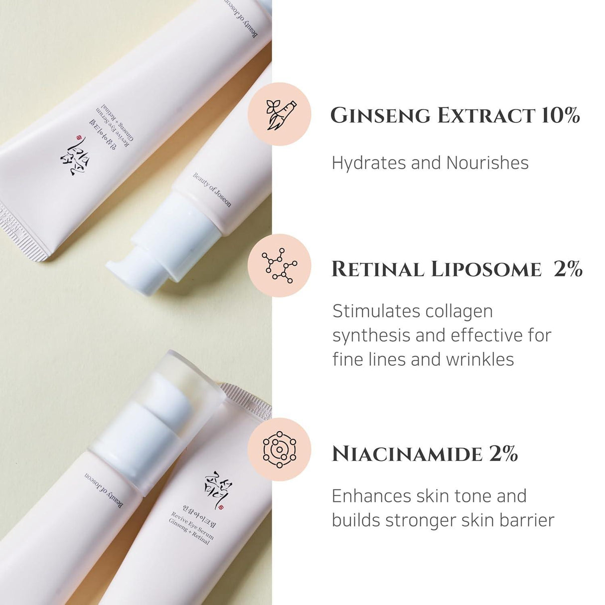 Beauty Of Joseon Revive Eye Serum : Ginseng + Retinal 30ml